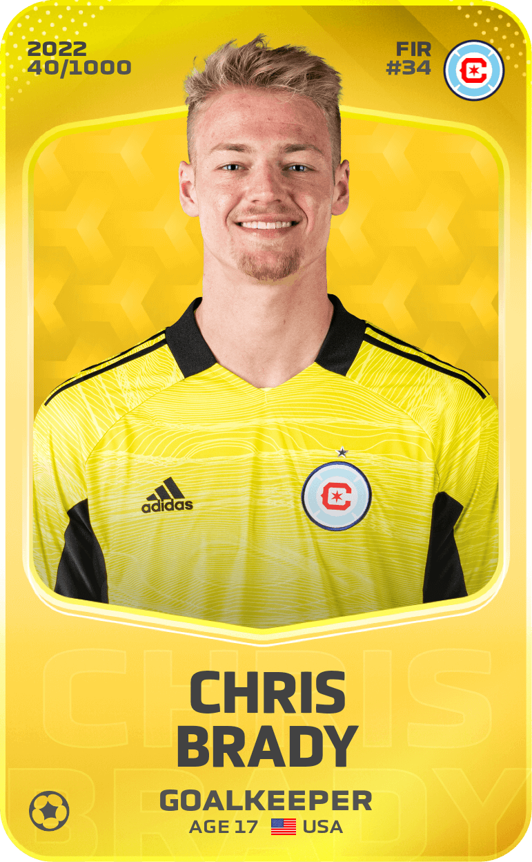 Chris Brady 2022-23 • Limited 40/1000