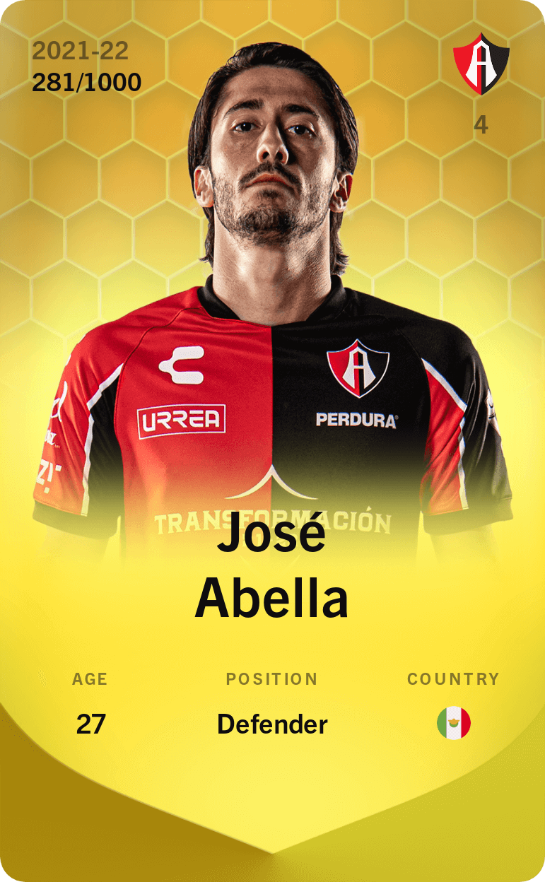 José Abella 2021-22 • Limited 281/1000
