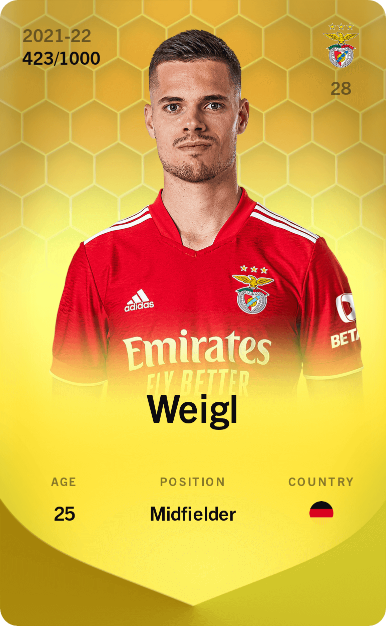 Weigl 2021-22 • Limited 423/1000