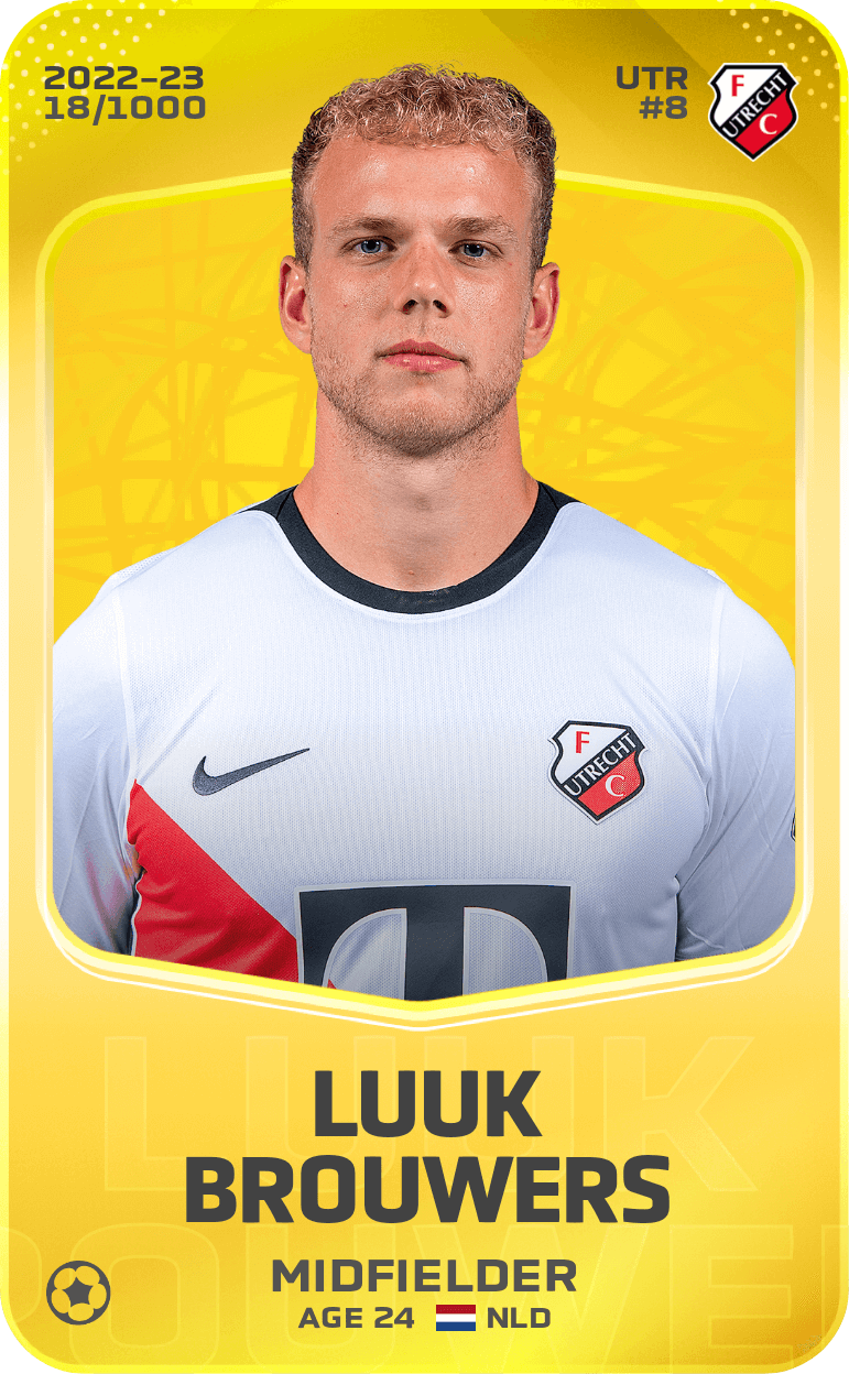 Luuk Brouwers 2022-23 • Limited 18/1000