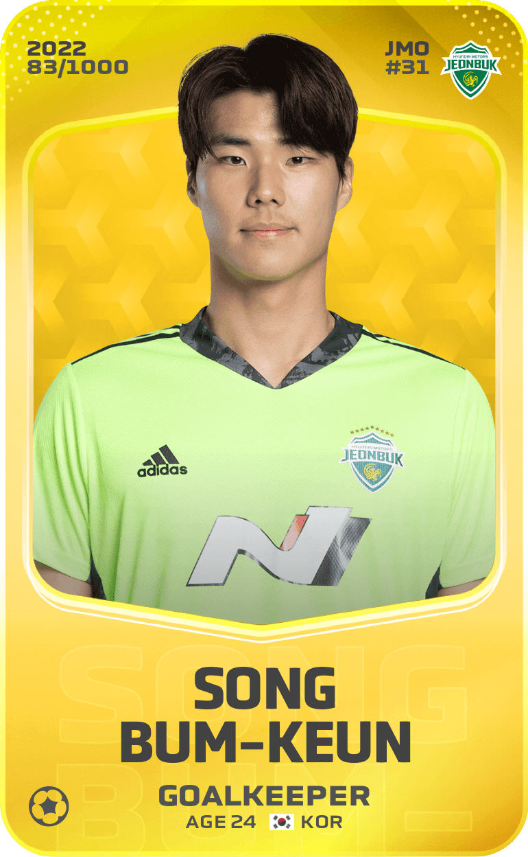 Song Bum-Keun 2022-23 • Limited 83/1000