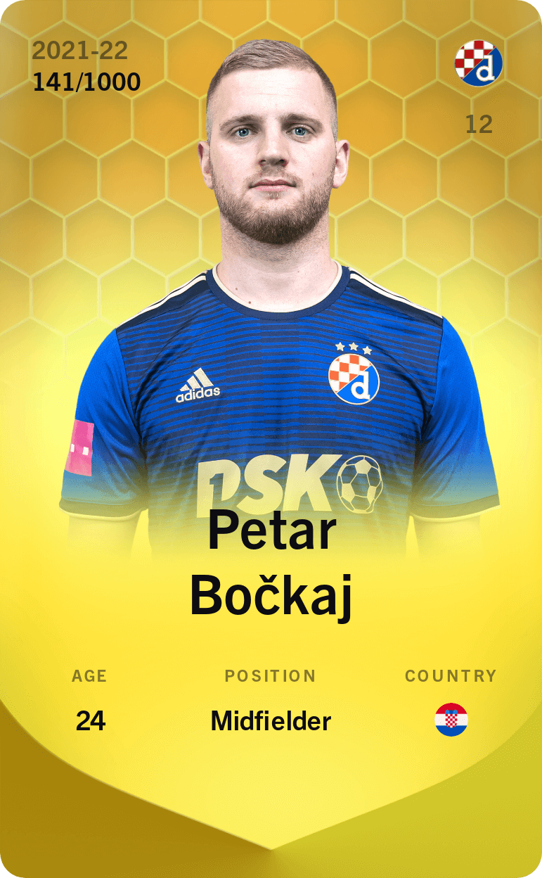 Petar Bočkaj 2021-22 • Limited 141/1000
