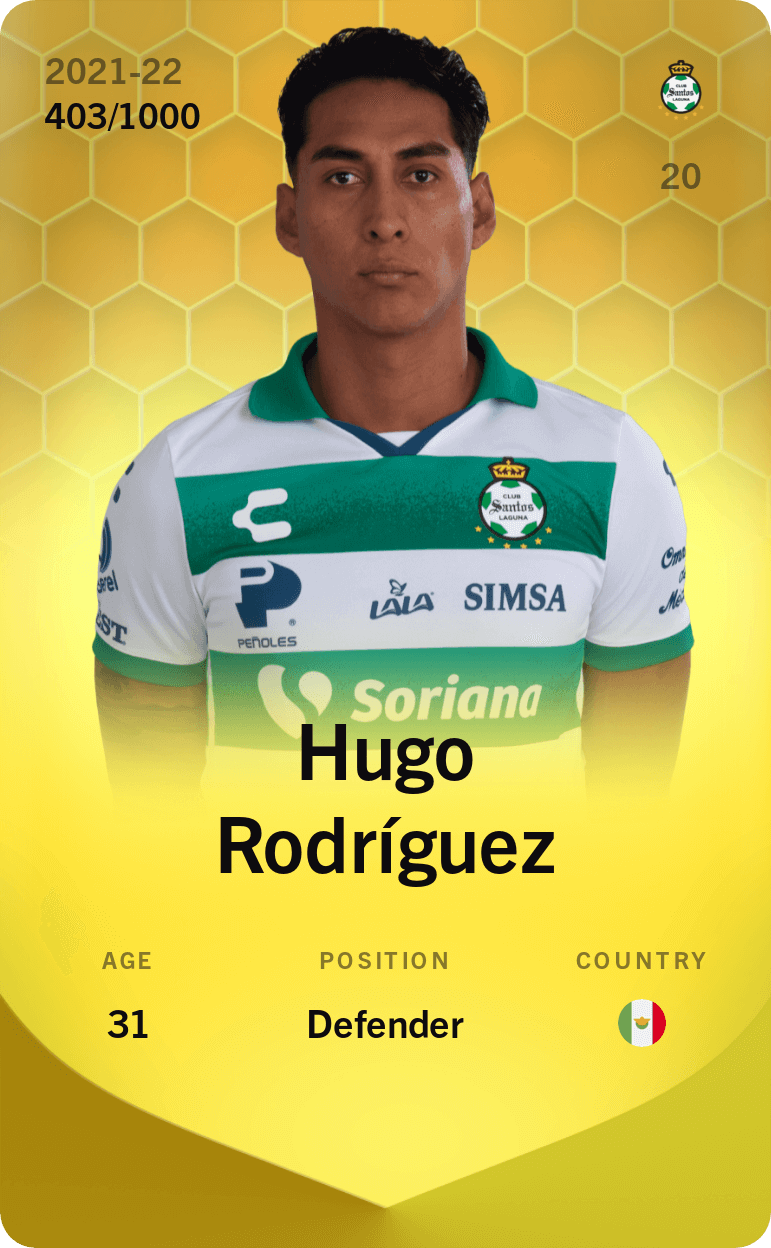 Hugo Rodríguez 2021-22 • Limited 403/1000