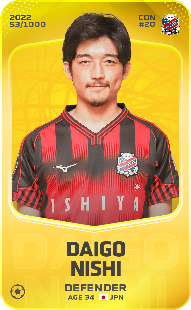 Sorare - Sorare Official - Daigo Nishi 2022-23 • Limited 53/1000 - NFT # 67822121152976095419694931928612789364460294131712747156278997297077494984094