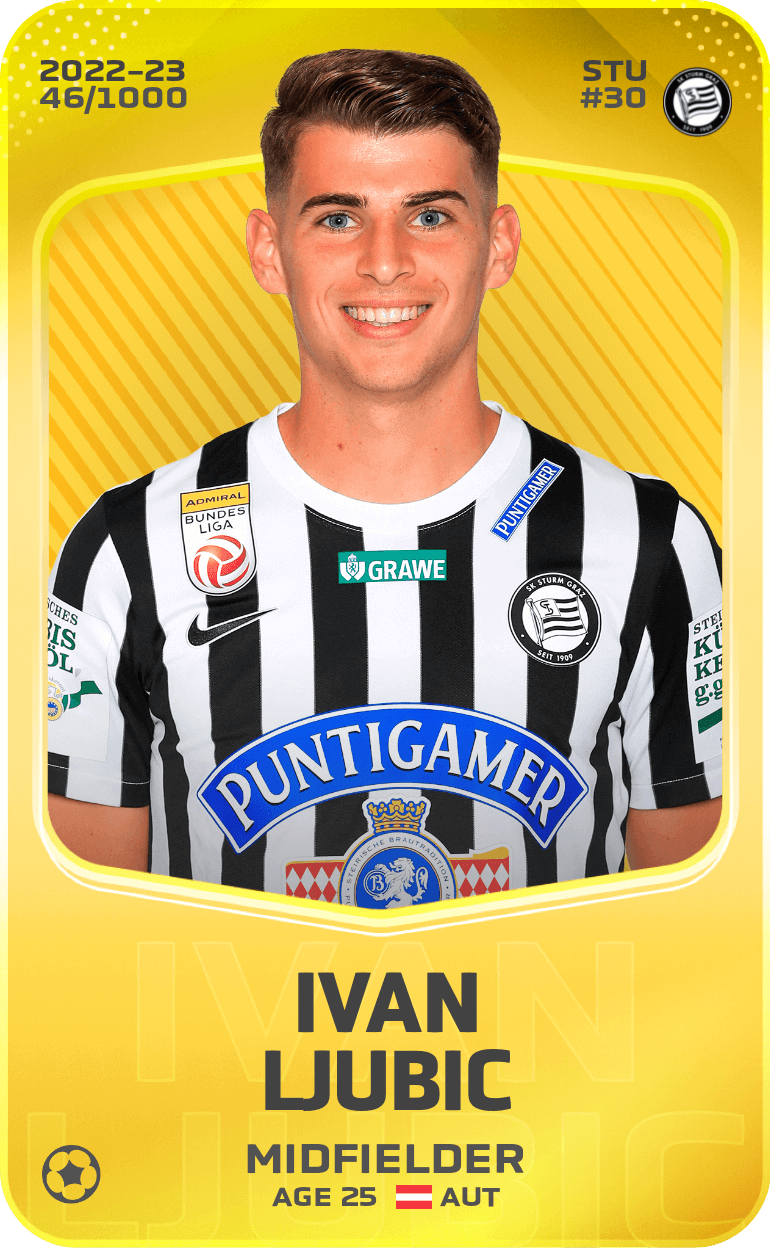 Ivan Ljubic 2022-23 • Limited 46/1000