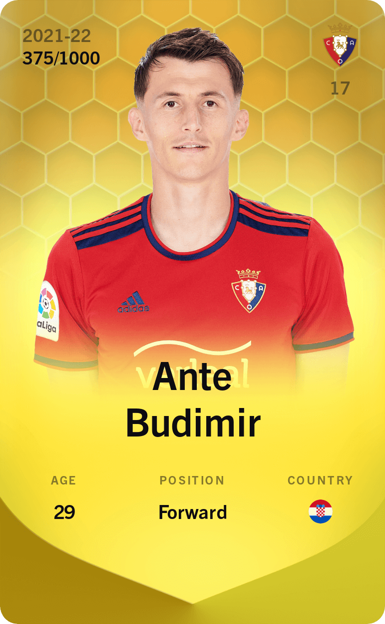 Ante Budimir 2021-22 • Limited 375/1000