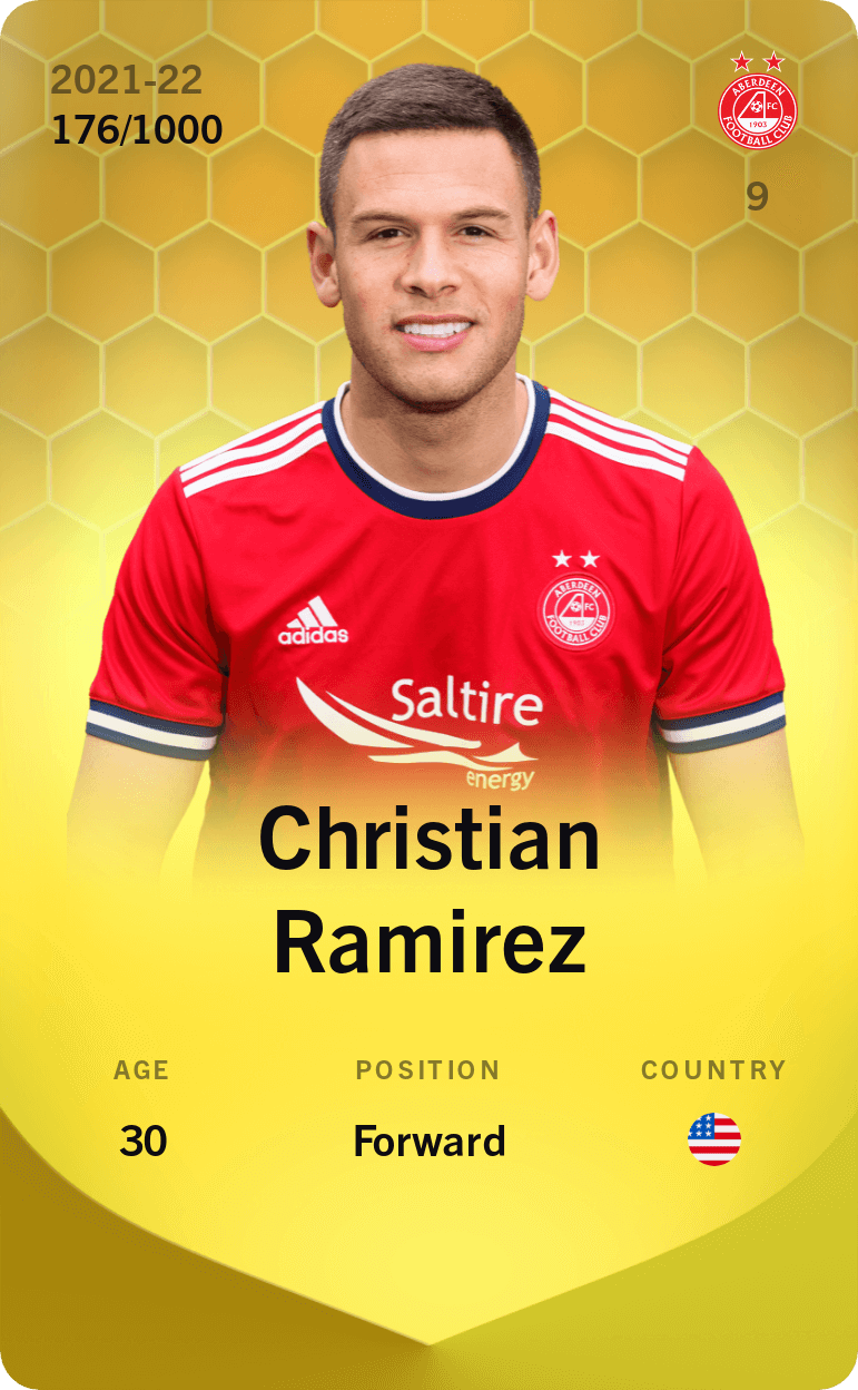 Christian Ramirez 2021-22 • Limited 176/1000