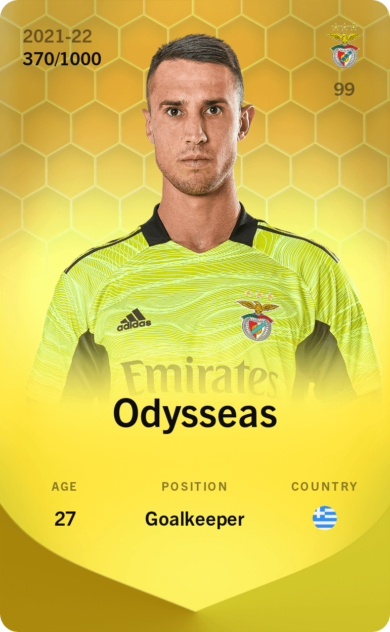 Odysseas 2021-22 • Limited 370/1000