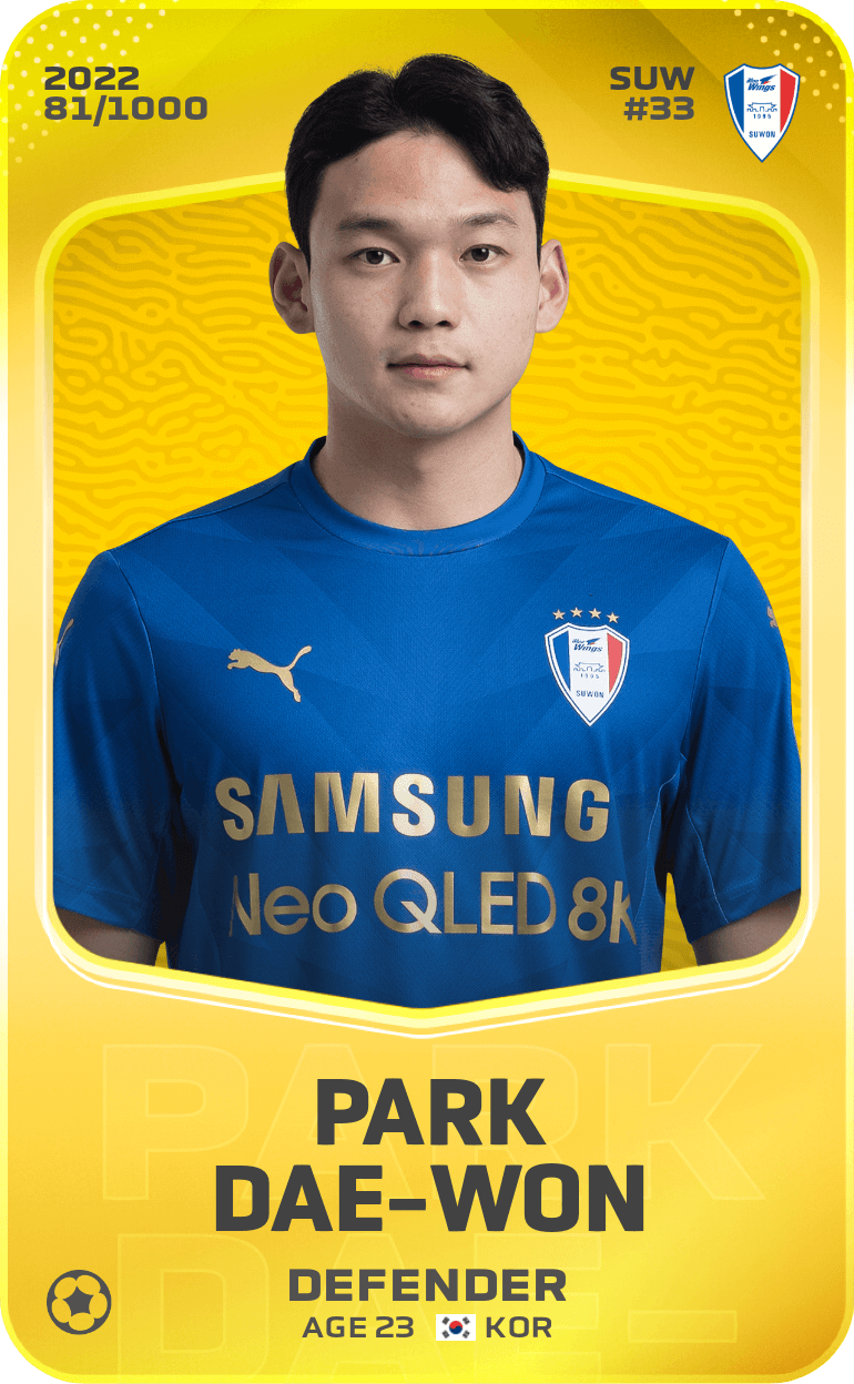 Park Dae-Won 2022-23 • Limited 81/1000