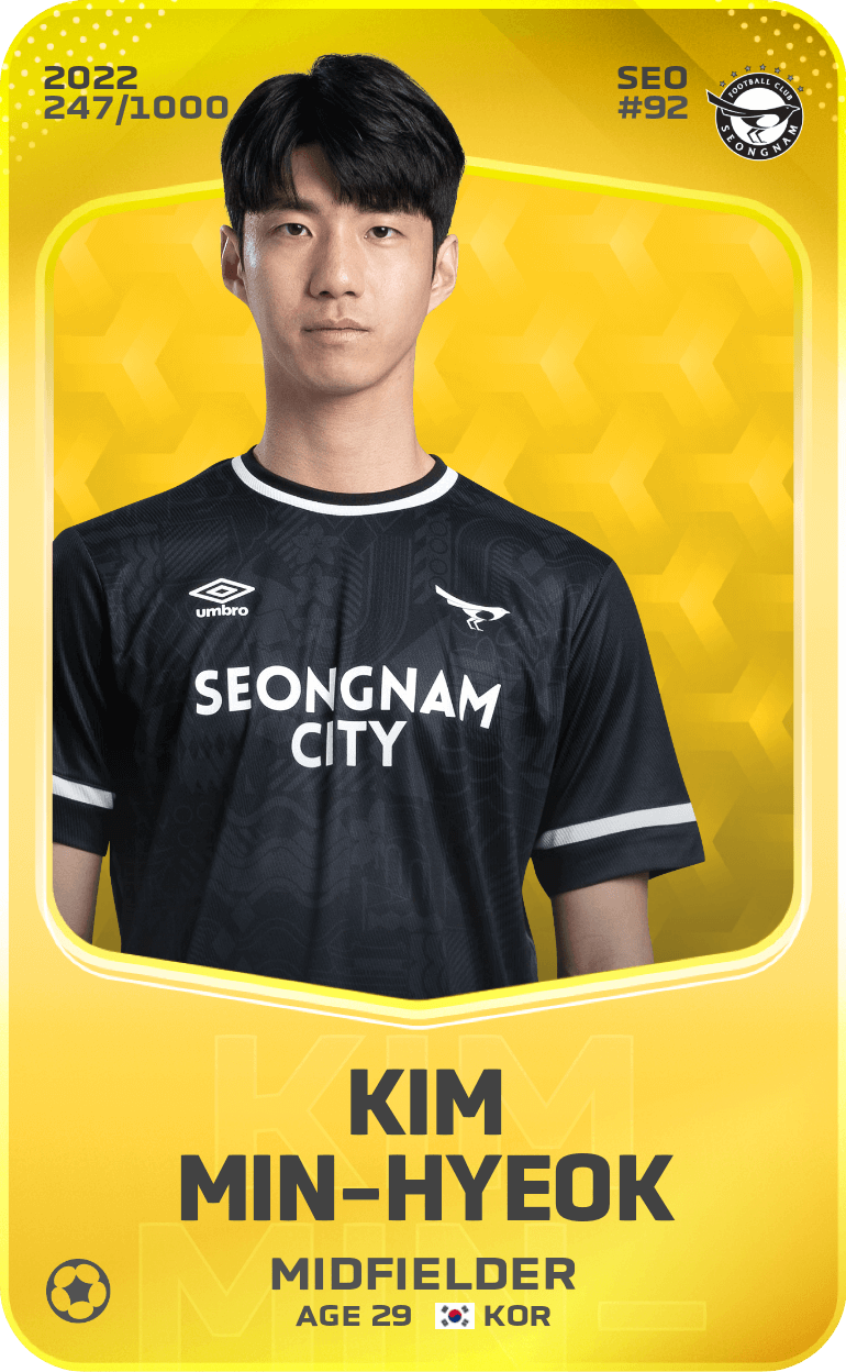 Kim Min-Hyeok 2022-23 • Limited 247/1000