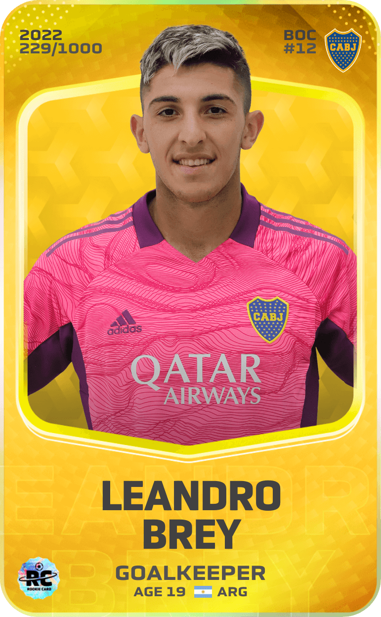 Leandro Brey 2022-23 • Limited 229/1000