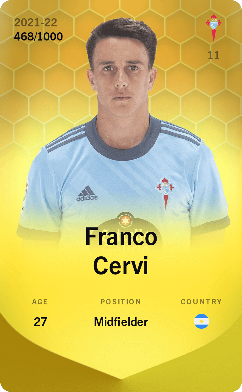 Franco Cervi 2021-22 • Limited 468/1000