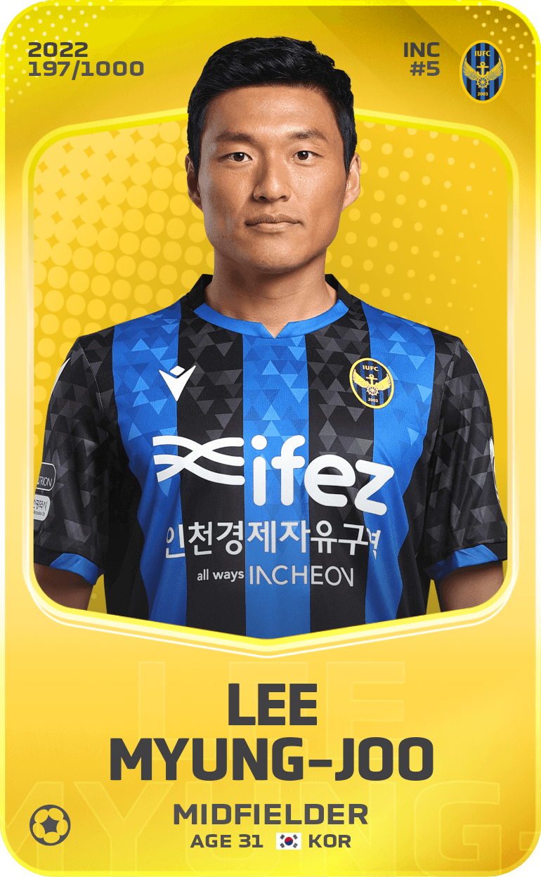 Lee Myung-Joo 2022-23 • Limited 197/1000