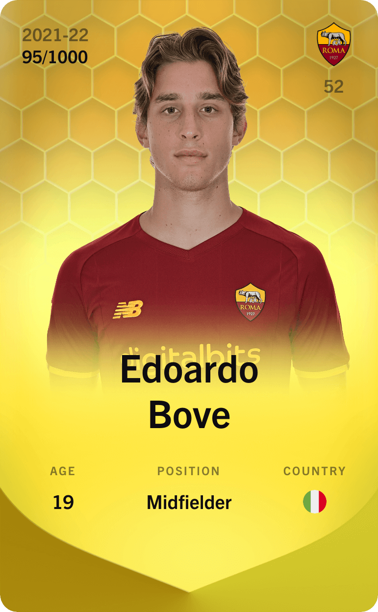 Edoardo Bove 2021-22 • Limited 95/1000