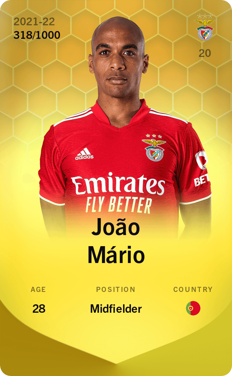 João Mário 2021-22 • Limited 318/1000