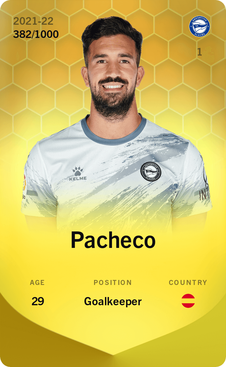 Pacheco 2021-22 • Limited 382/1000