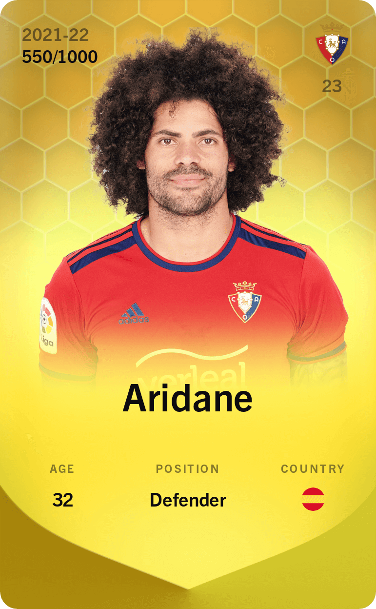 Aridane 2021-22 • Limited 550/1000