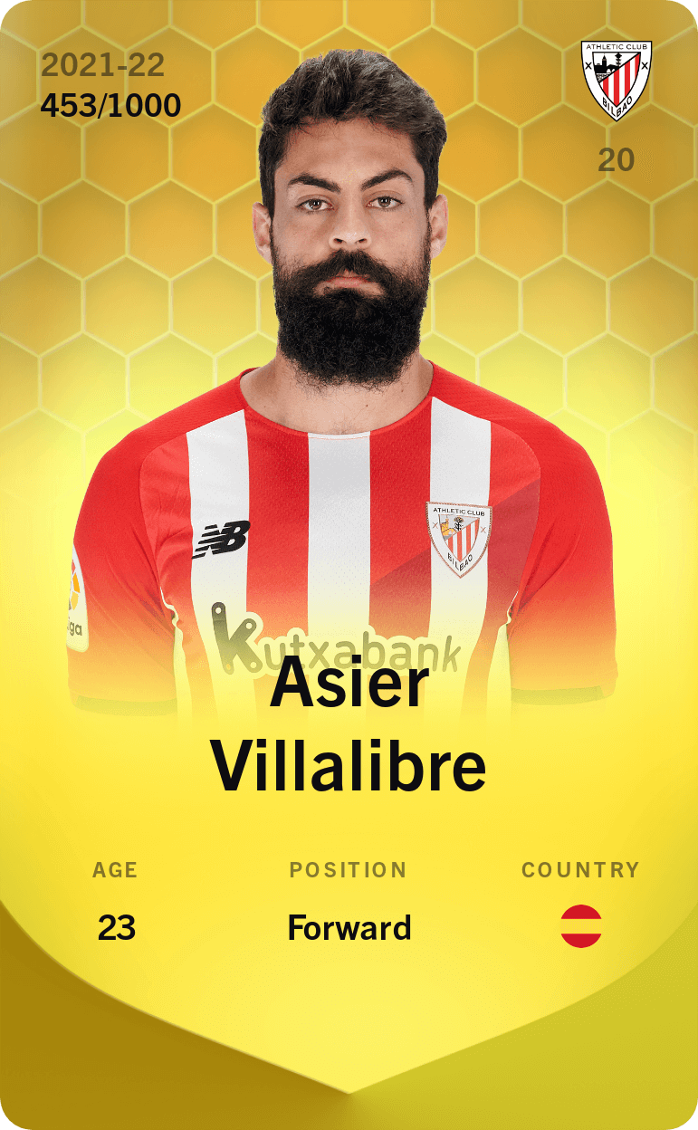 Asier Villalibre 2021-22 • Limited 453/1000