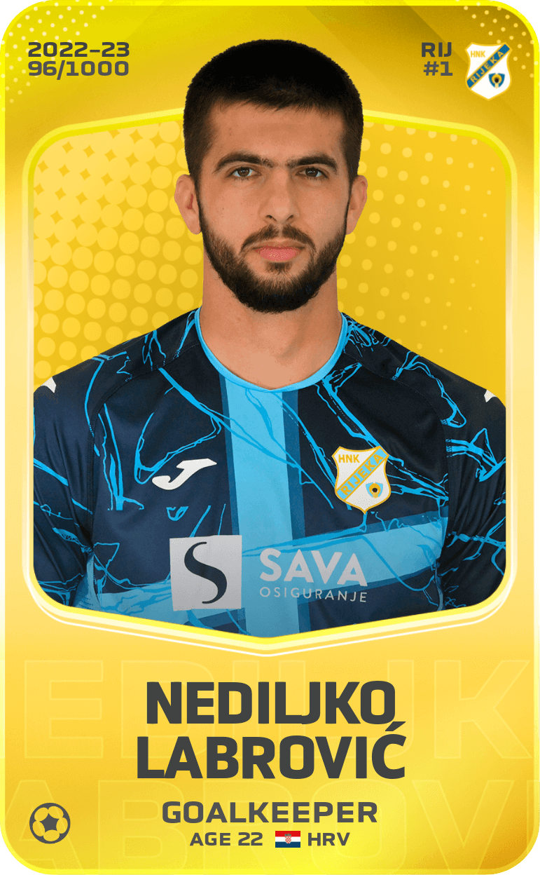 Nediljko Labrović 2022-23 • Limited 96/1000