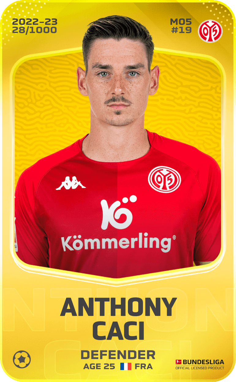 Anthony Caci 2022-23 • Limited 28/1000
