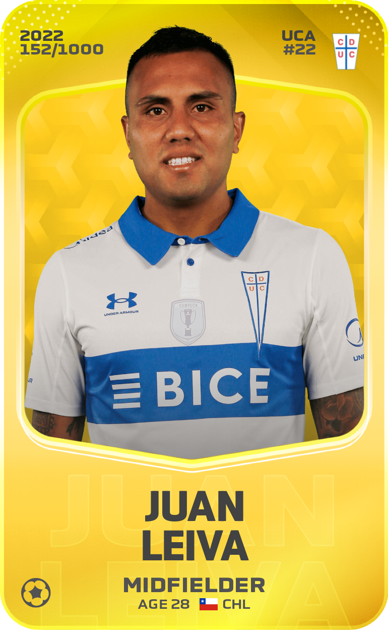 Sorare - Sorare Official - Juan Leiva 2022-23 • Limited 152/1000 - NFT # 93574378601145399670646981855404055454873898184813865040221749255157169174497