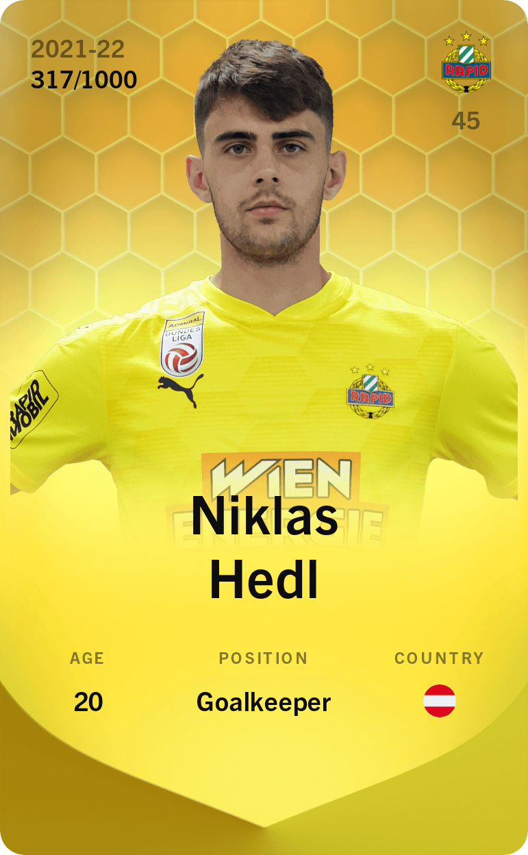 Niklas Hedl 2021-22 • Limited 317/1000