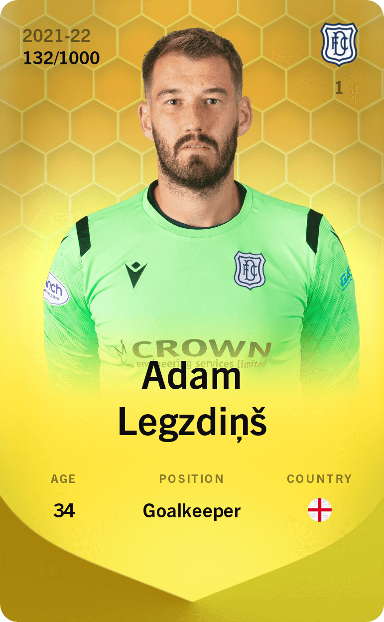 Adam Legzdiņš 2021-22 • Limited 132/1000