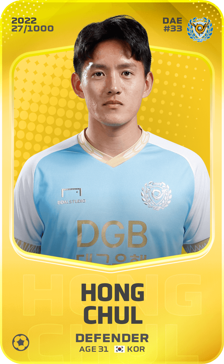 Hong Chul 2022-23 • Limited 27/1000