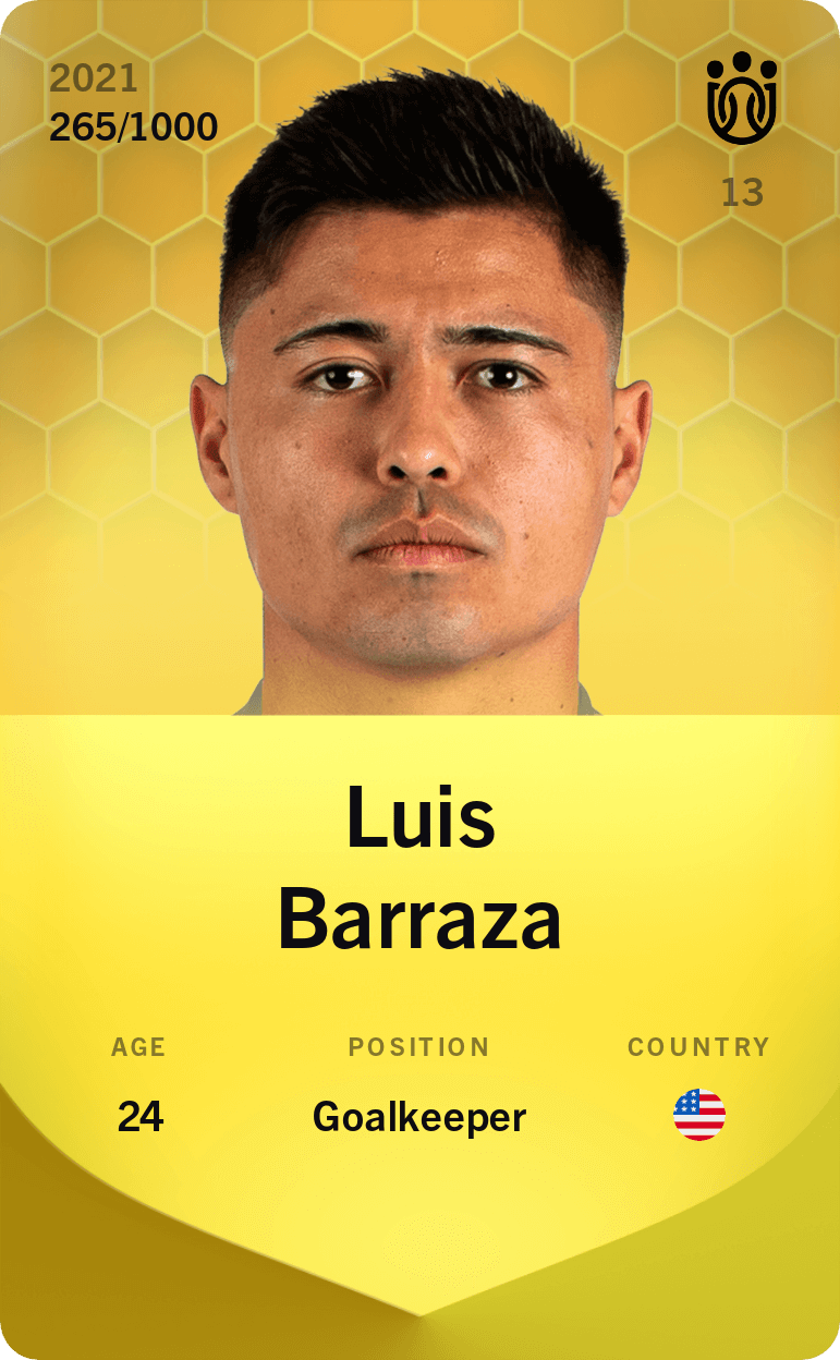 Luis Barraza 2021-22 • Limited 265/1000
