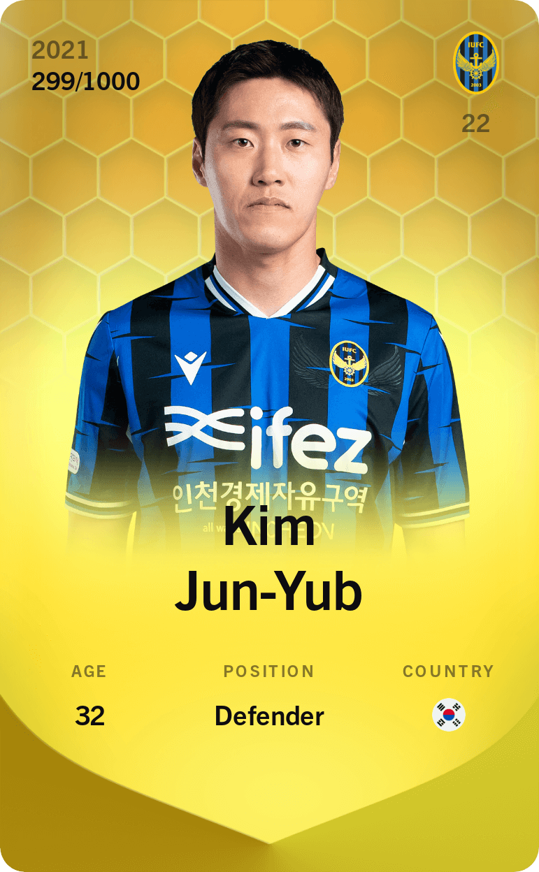 Kim Jun-Yub 2021-22 • Limited 299/1000
