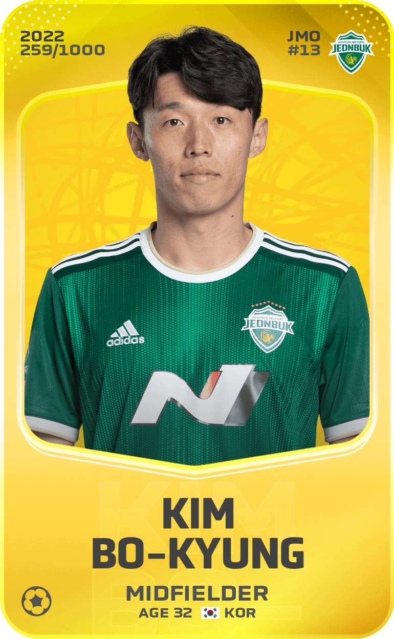 Kim Bo-Kyung 2022-23 • Limited 259/1000