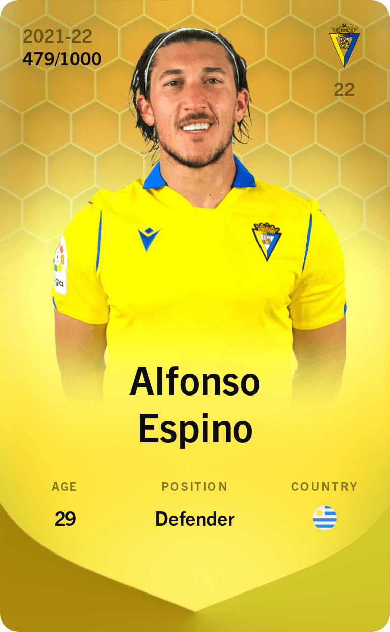 Alfonso Espino 2021-22 • Limited 479/1000