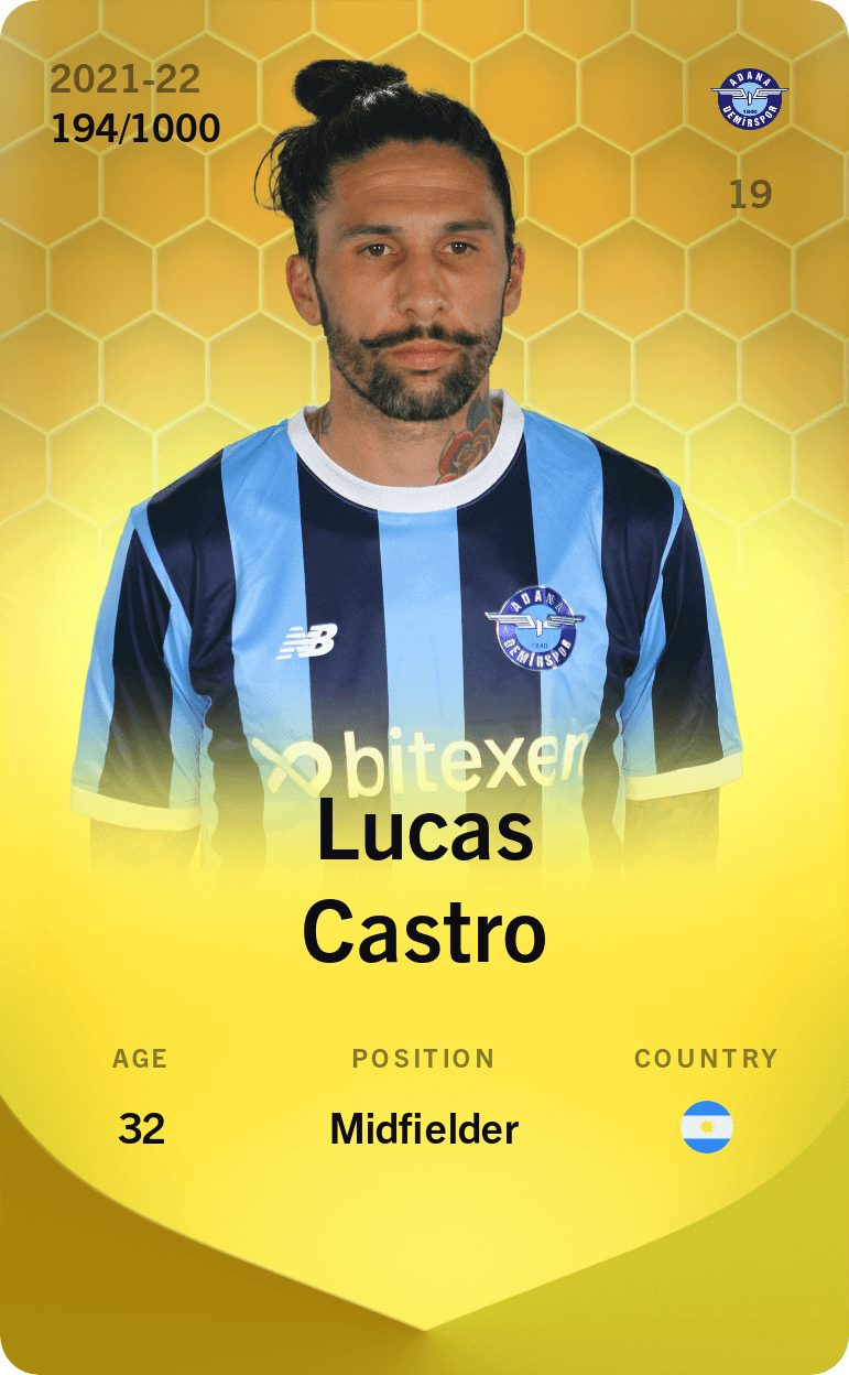 Lucas Castro 2021-22 • Limited 194/1000