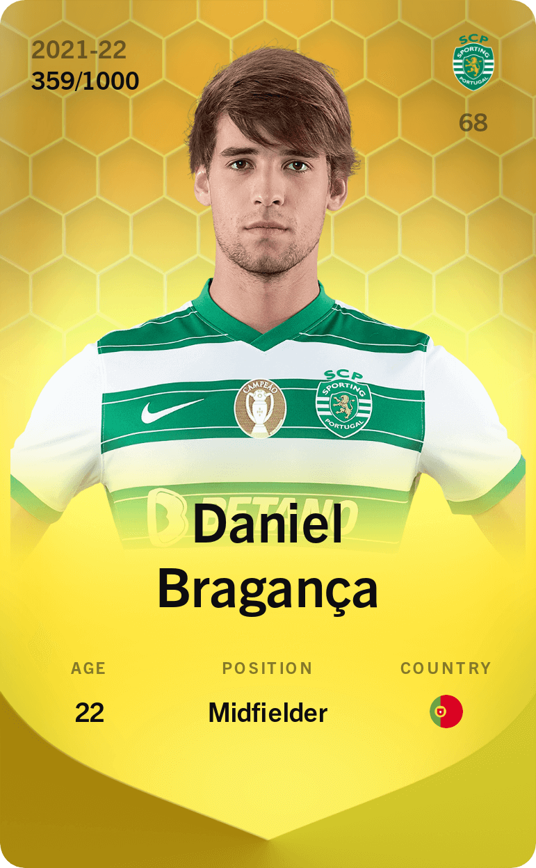 Daniel Bragança 2021-22 • Limited 359/1000