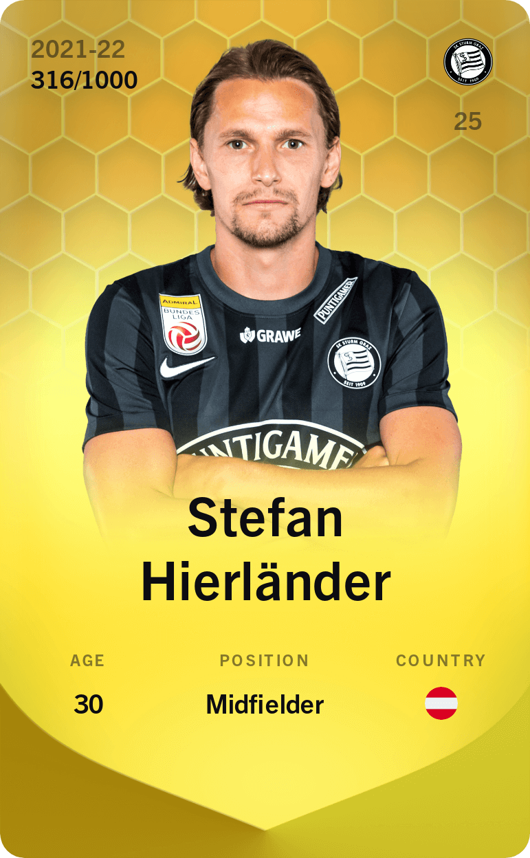 Stefan Hierländer 2021-22 • Limited 316/1000