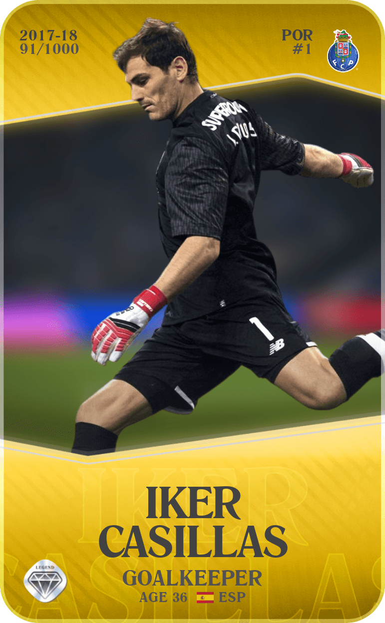 Iker Casillas 2017-18 • Limited 91/1000