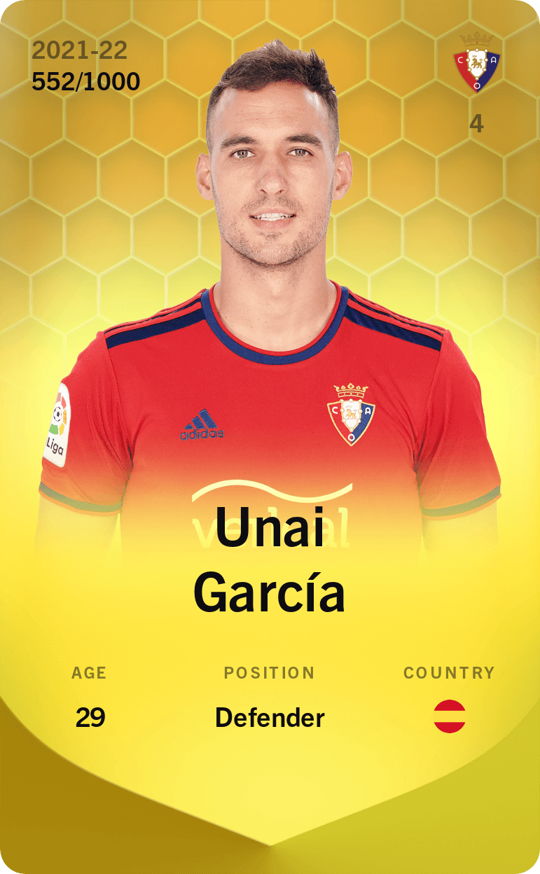 Unai García 2021-22 • Limited 552/1000