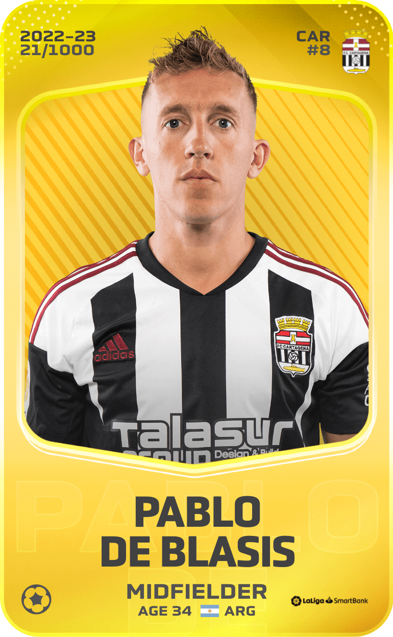 Pablo De Blasis 2022-23 • Limited 21/1000