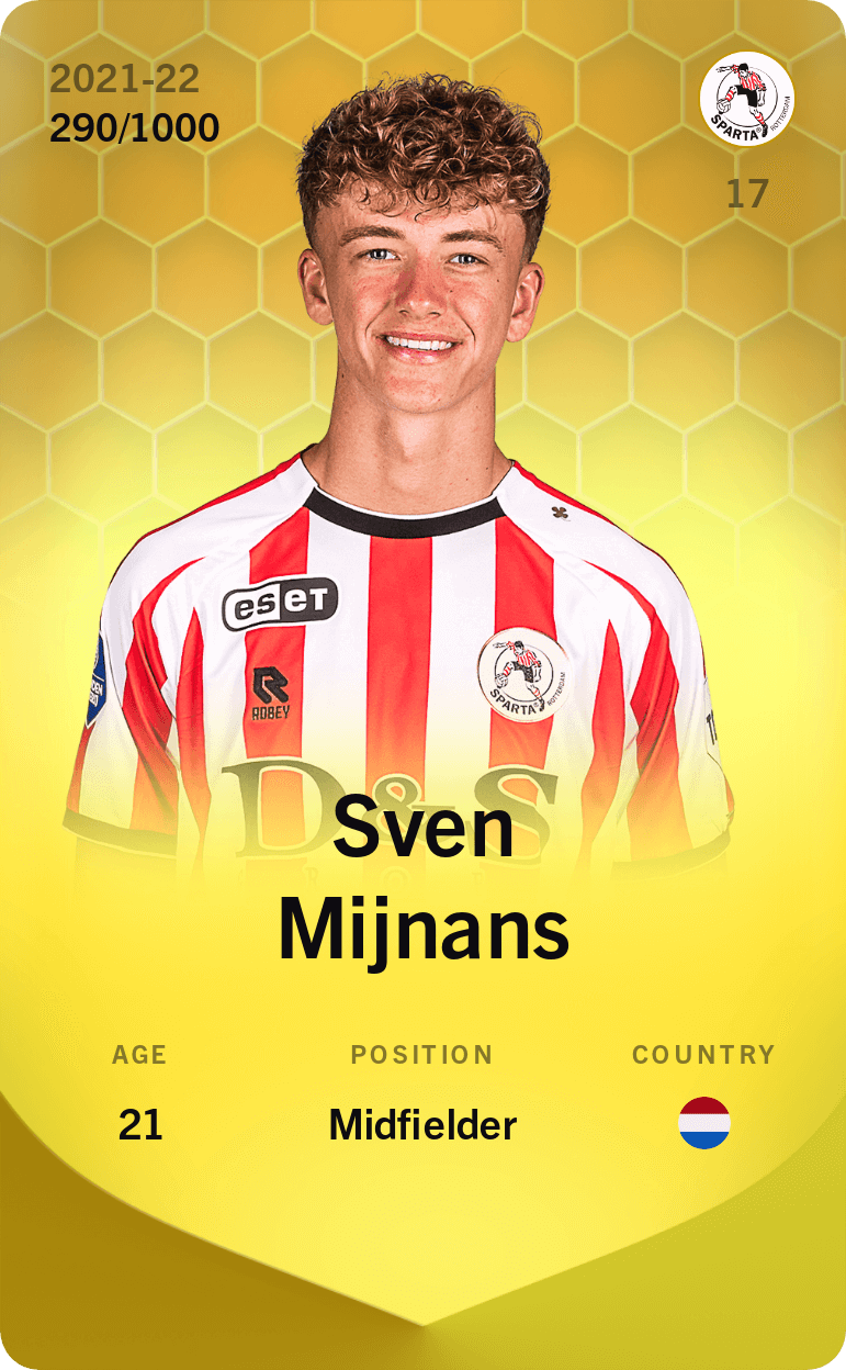 Sven Mijnans 2021-22 • Limited 290/1000