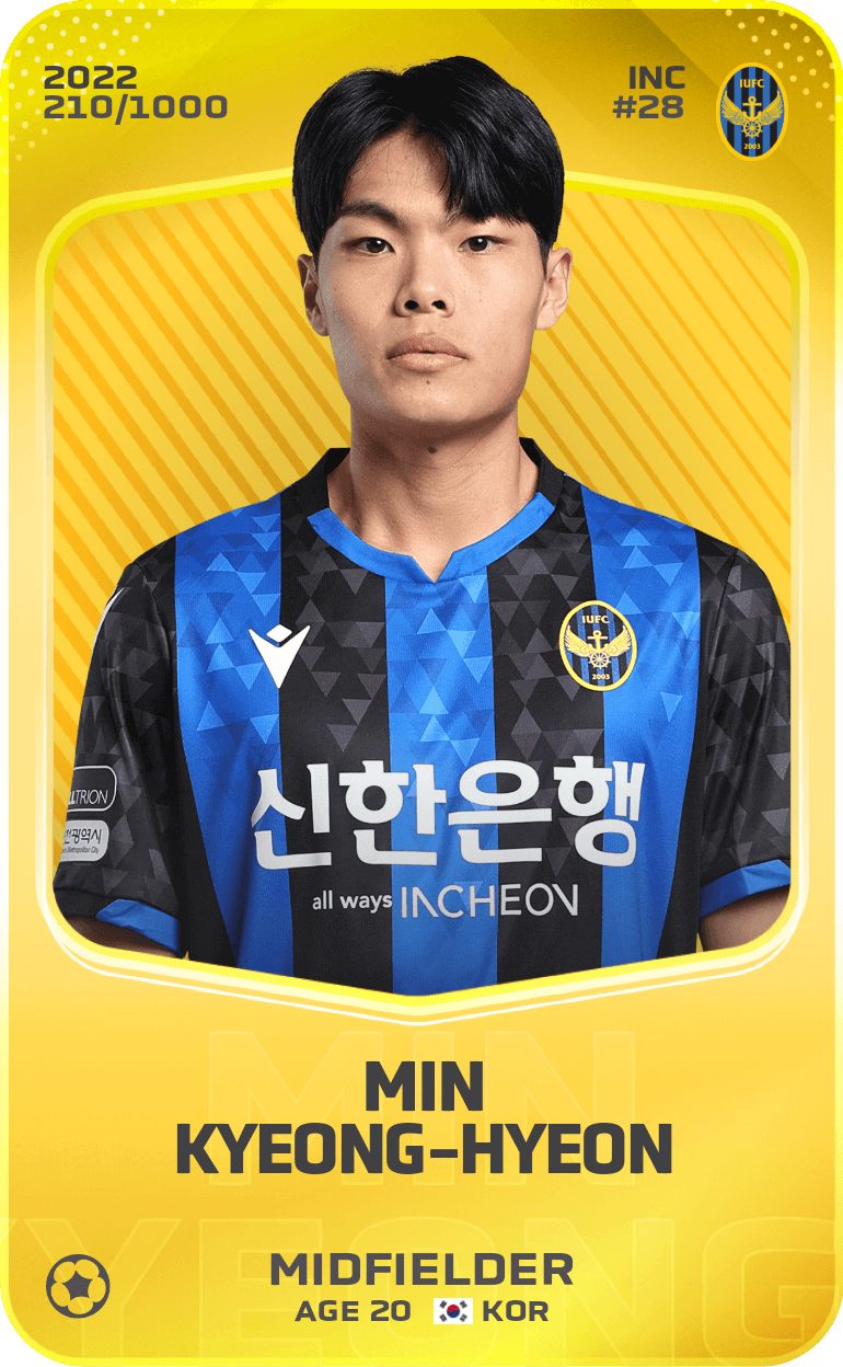 Min Kyeong-Hyeon 2022-23 • Limited 210/1000