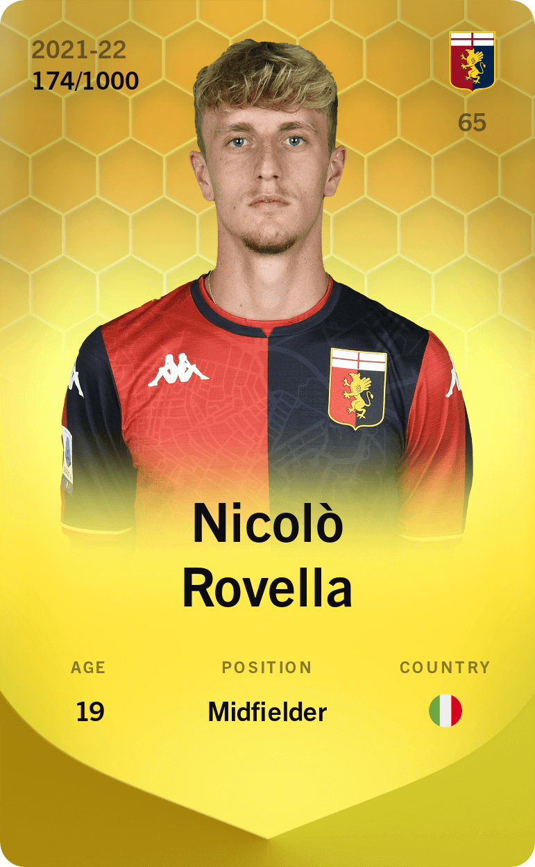Nicolò Rovella 2021-22 • Limited 174/1000