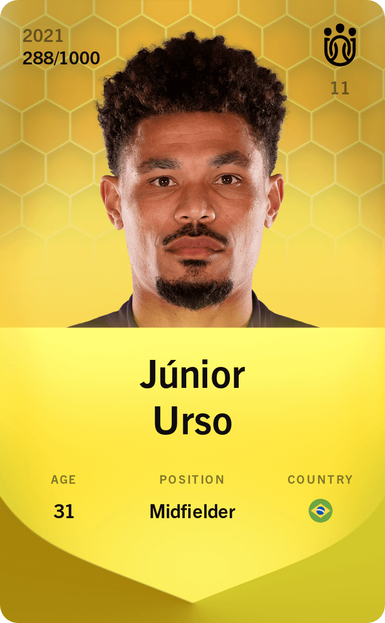 Júnior Urso 2021-22 • Limited 288/1000