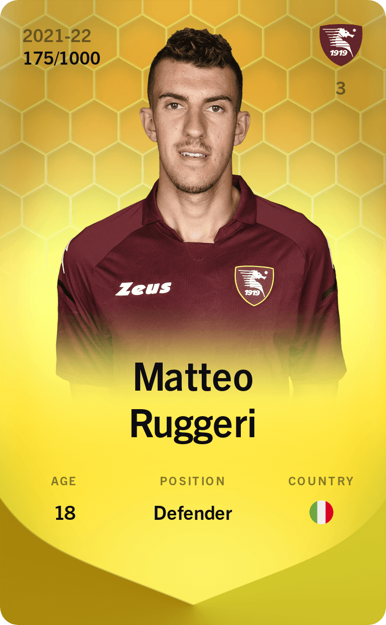 Matteo Ruggeri 2021-22 • Limited 175/1000
