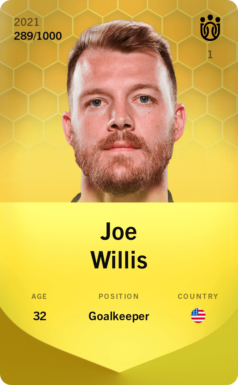 Joe Willis 2021-22 • Limited 289/1000