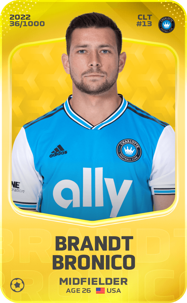 Brandt Bronico 2022-23 • Limited 36/1000