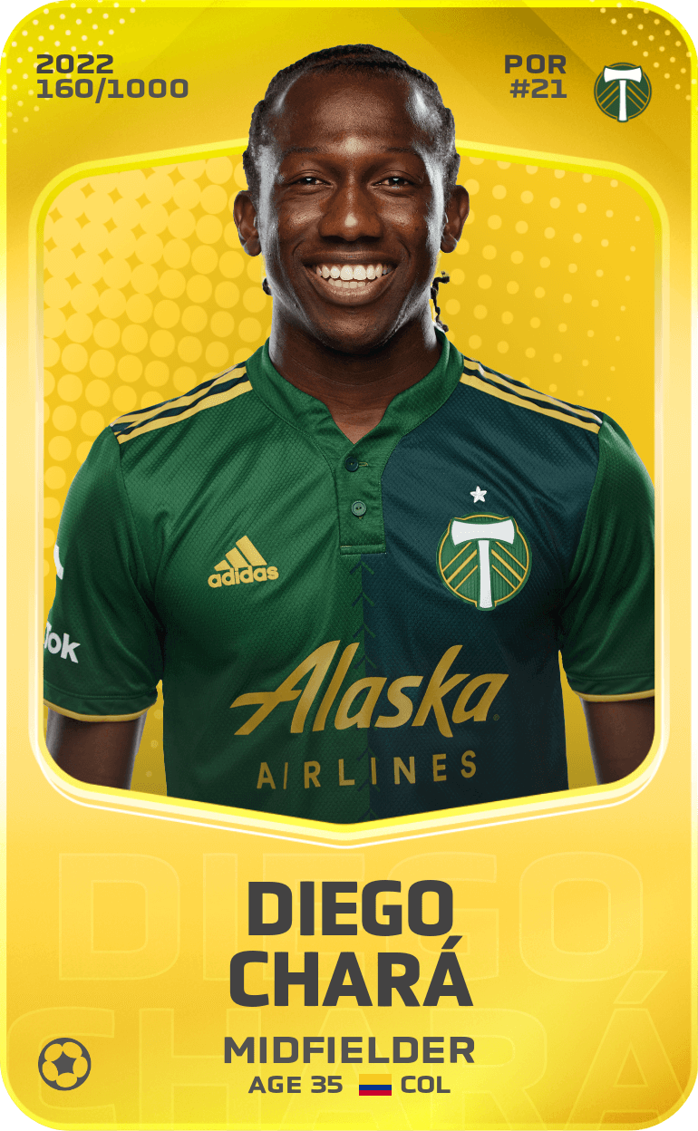 Diego Chará 2022-23 • Limited 160/1000
