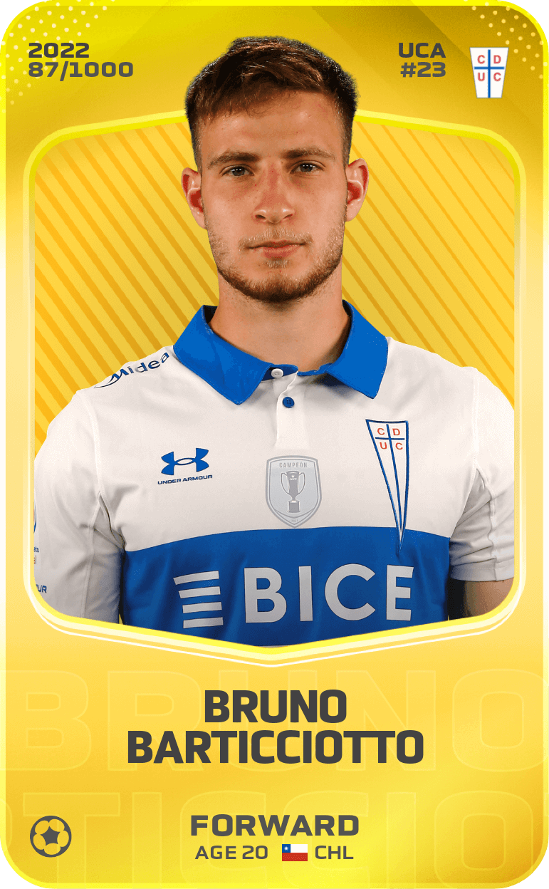 Bruno Barticciotto 2022-23 • Limited 87/1000