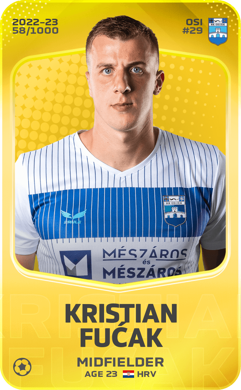 Kristian Fućak 2022-23 • Limited 58/1000
