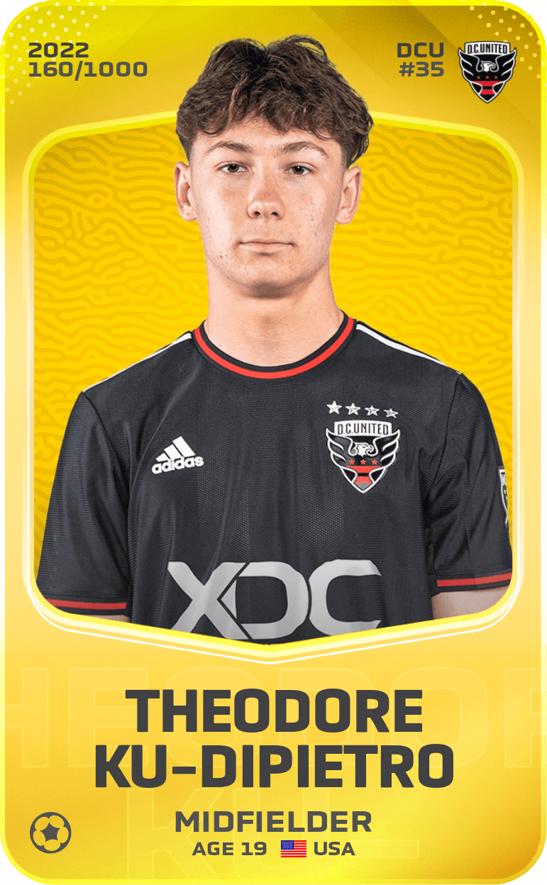Theodore Ku-Dipietro 2022-23 • Limited 160/1000