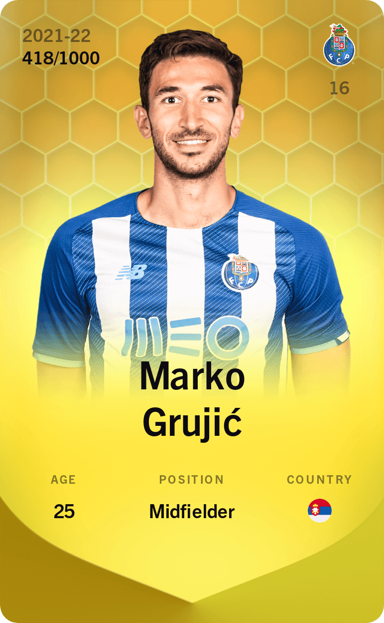 Marko Grujić 2021-22 • Limited 418/1000